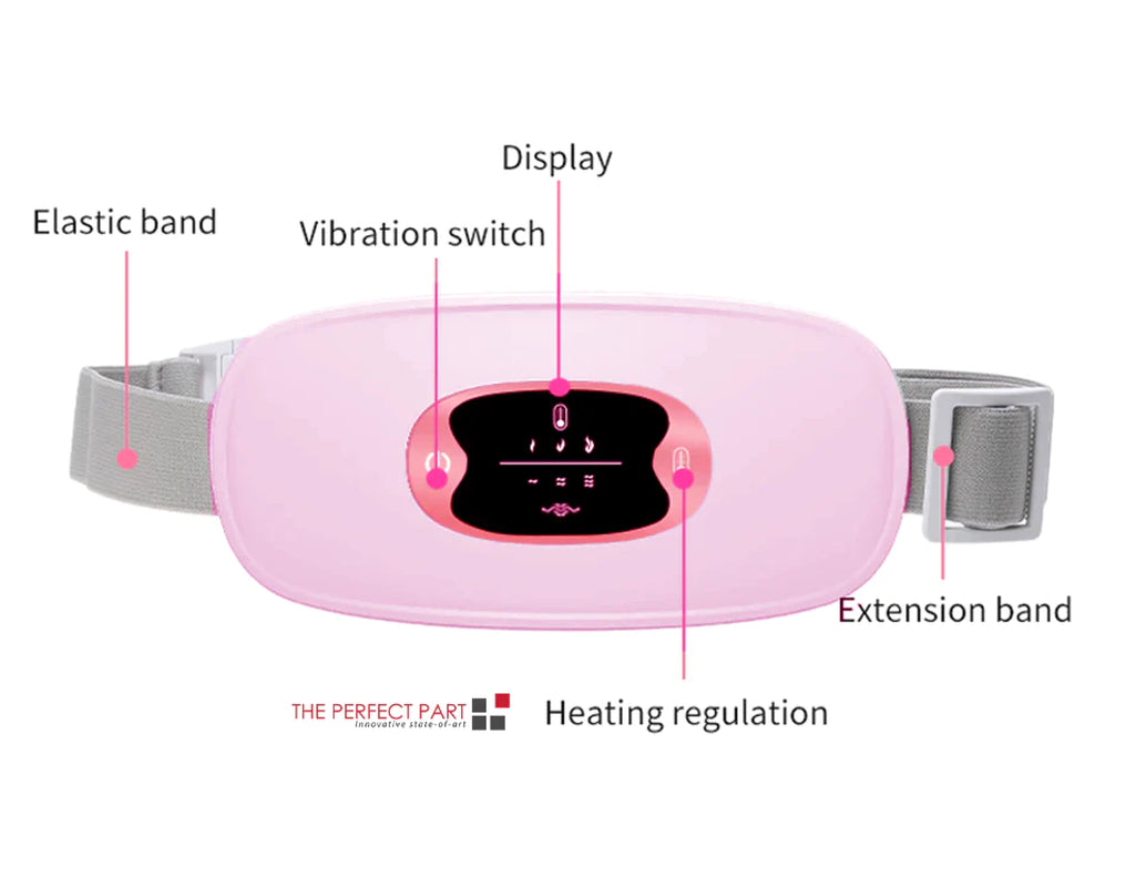 ulmena belt parts and controls